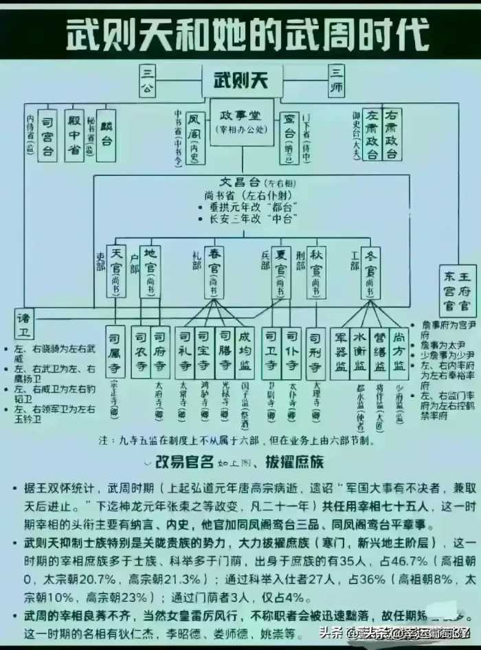 终于有人把手机型号的含义整理出来了，手机怎么选，一张图看懂。