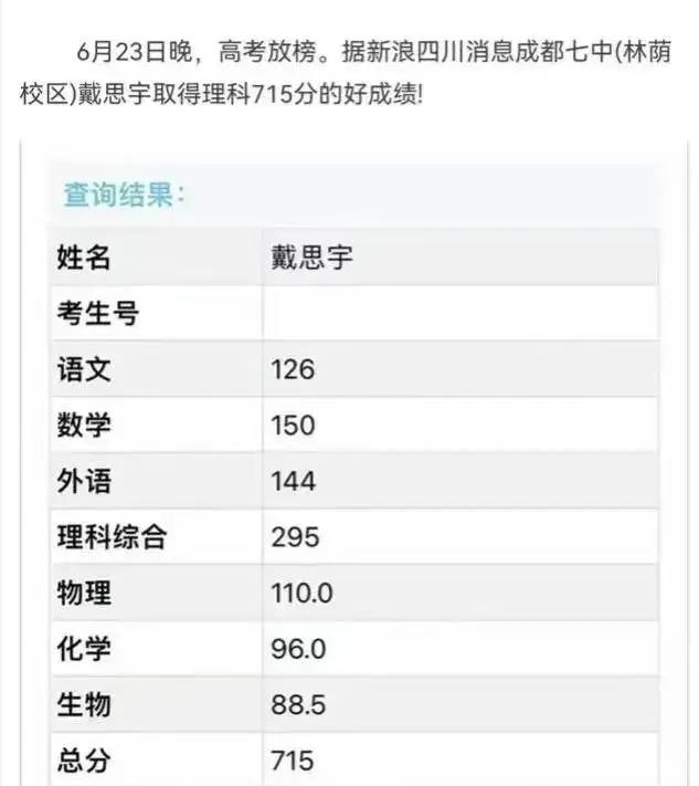 女生也行！高考状元戴思宇数学物理满分，姜萍获全球数学竞赛12名