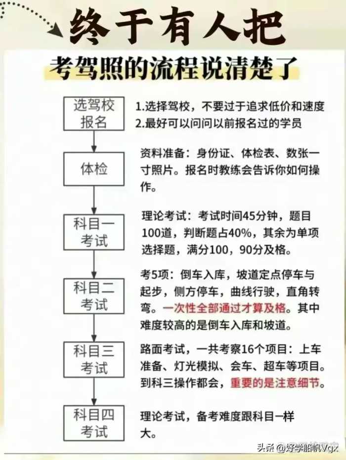 中国十大富婆，有人整理出来了，不知道的，收藏起来看看。