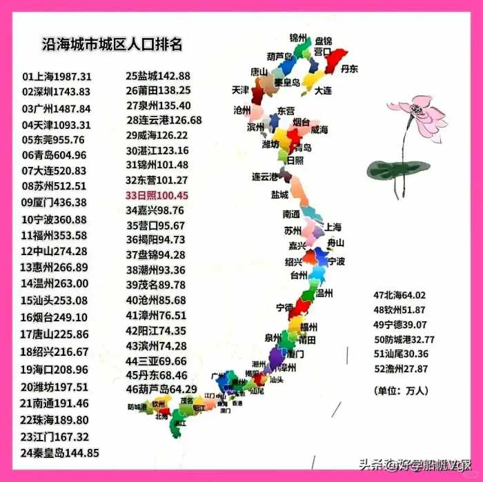 中国十大富婆，有人整理出来了，不知道的，收藏起来看看。