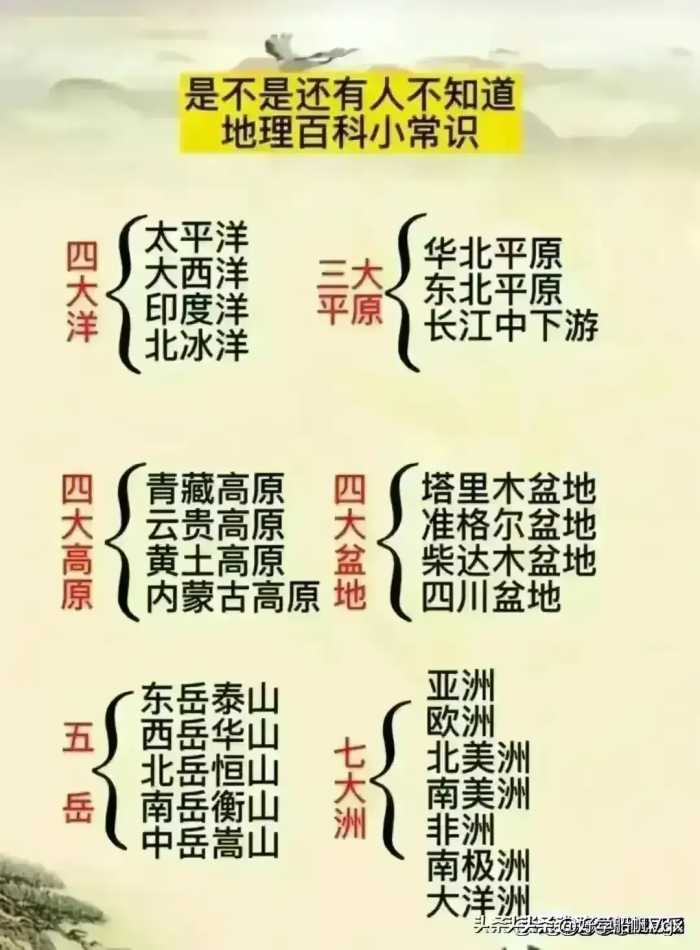 终于有人把水果属性表，归纳出来了，涨知识，不知道的收藏看看