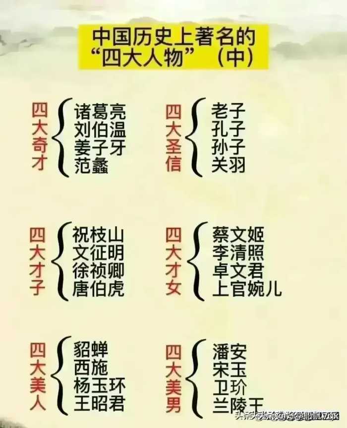 终于有人把水果属性表，归纳出来了，涨知识，不知道的收藏看看