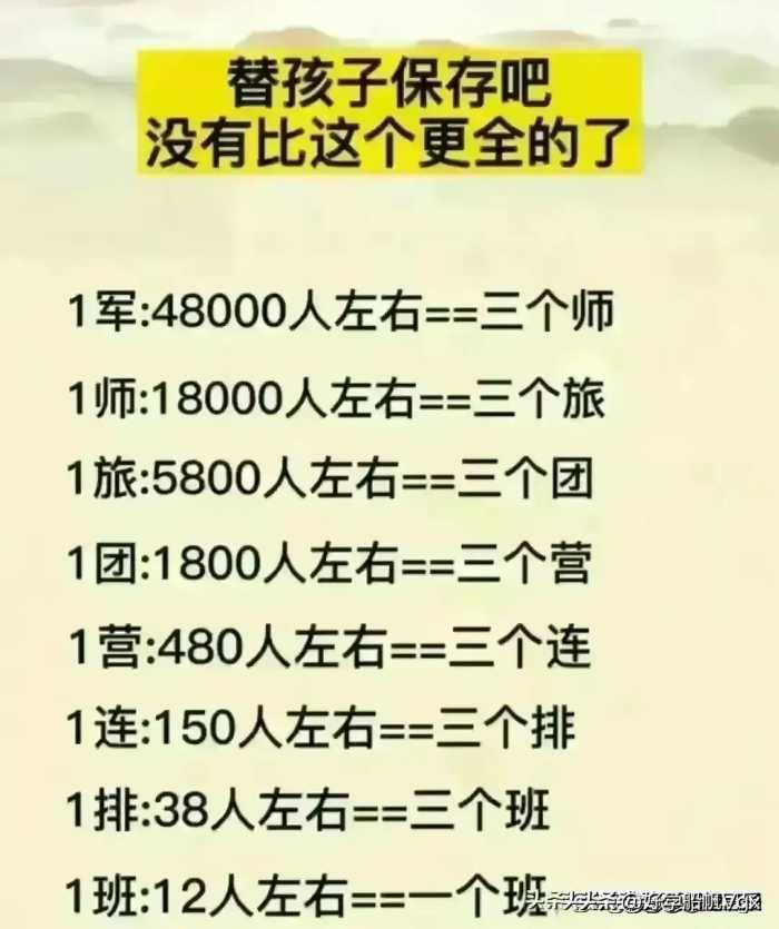 终于有人把水果属性表，归纳出来了，涨知识，不知道的收藏看看