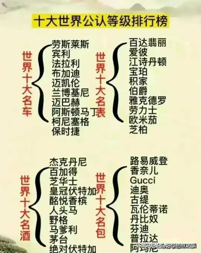 终于有人把水果属性表，归纳出来了，涨知识，不知道的收藏看看