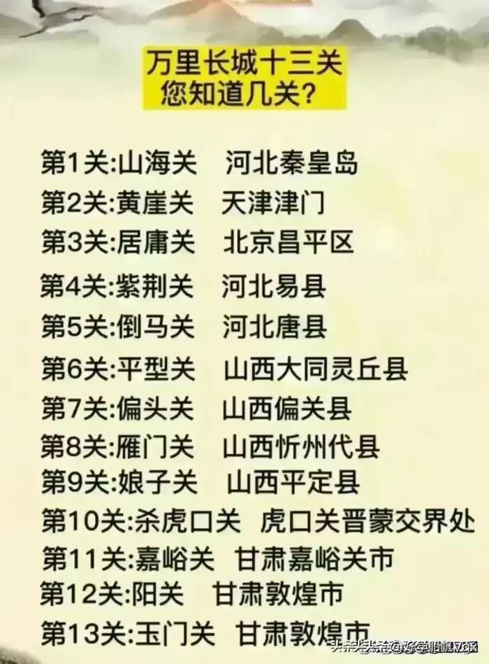 终于有人把水果属性表，归纳出来了，涨知识，不知道的收藏看看