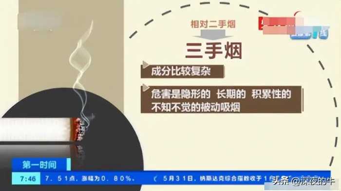 吸烟或成长寿秘方，尼古丁可延缓衰老？中科院重磅研究颠覆认知！