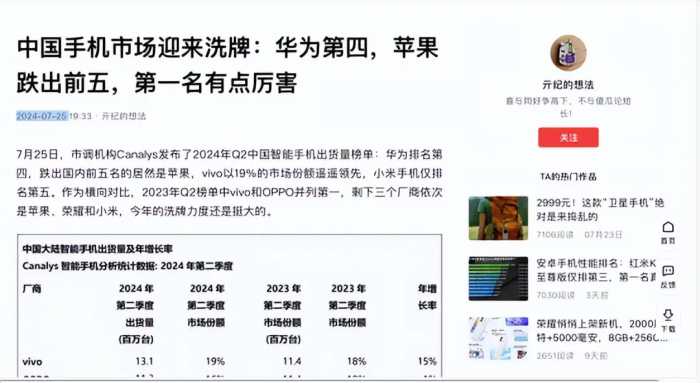 中国手机市场迎来洗牌：华为第四，苹果跌出前五，第一名有点厉害