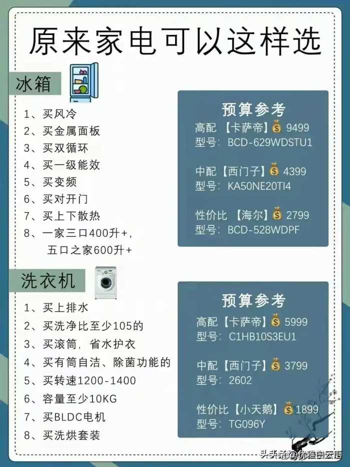 家电不懂就不要乱买，看完涨知识了！