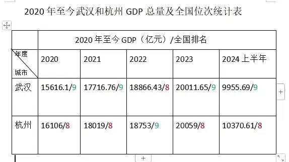 中国百强城市、百强区、百强县、百强镇榜单发布