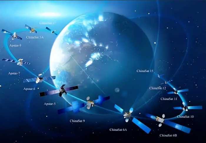 中美俄卫星定位精度差距太大！美0.1米，俄1.5米，中国北斗是多少