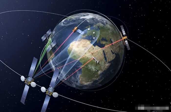 中美俄卫星定位精度差距太大！美0.1米，俄1.5米，中国北斗是多少