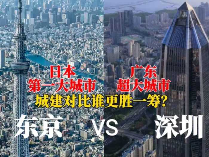 东京和深圳谁更强？东京用3693万人创造近1万亿的GDP，深圳呢？