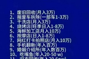 17个养家糊口的小生意，值得试试