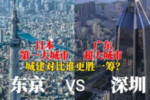 东京和深圳谁更强？东京用3693万人创造近1万亿的GDP，深圳呢？